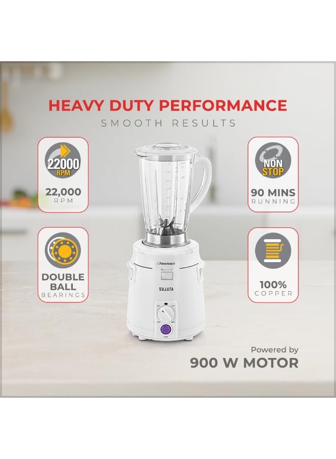 سوجاتا Sujata Frootmix Mixer Blender|900 Watts Double Ball Bearing Motor|22000 RPM|Non-Stop 90 Mins Running|1750ml Unbreakable Blender Jar with Heavy Metal Base| (White) - Image 4